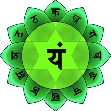 The fourth Chakra - Anahata by Martine Ford of Spirit Yoga